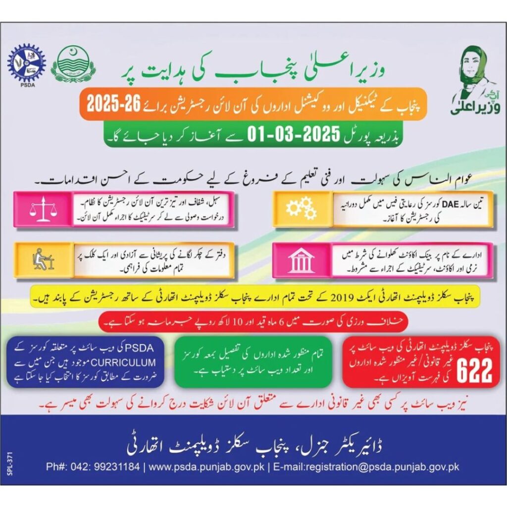 Punjab Skill Development Free IT Courses 2025