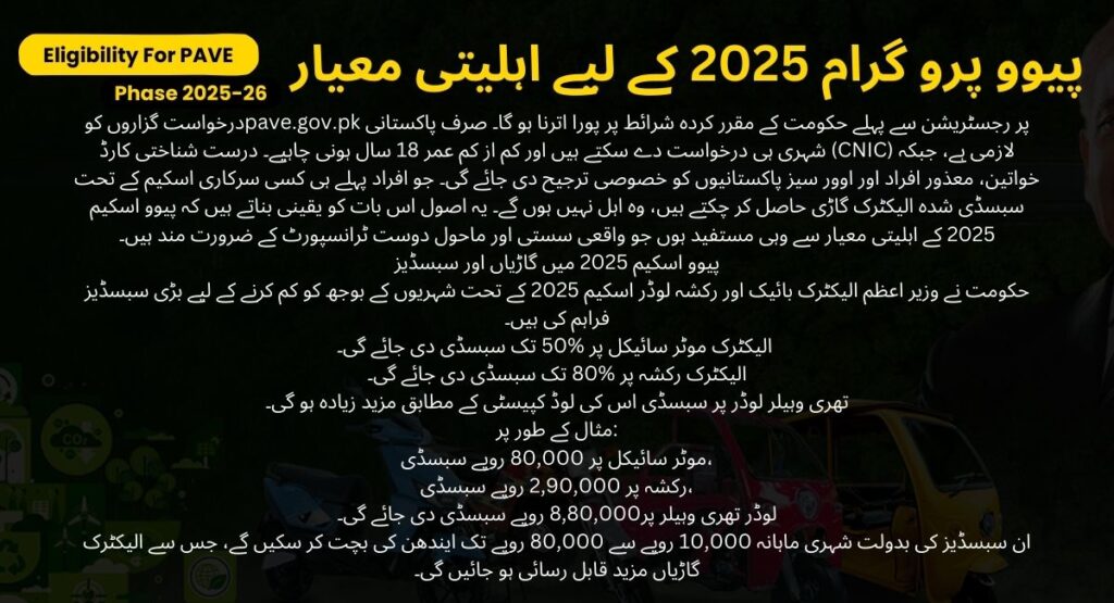 Eligibility for PAVE PM Electric Bike & Rickshaw Scheme 2025